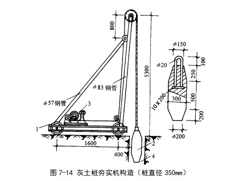 蓬溪挤密桩地基